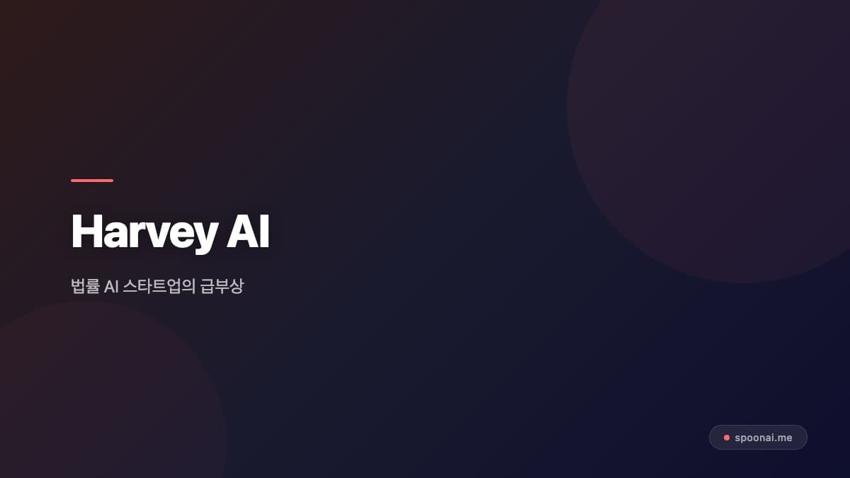 리걸 AI 스타트업 하비(Harvey)의 제품 발표