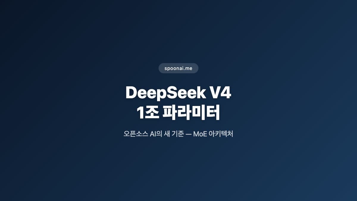 딥시크(DeepSeek)의 첫 외부 투자 유치
